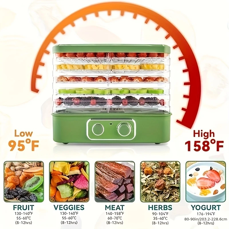 Food Snacks That Are Green - KEEHOME Food Dehydrator for Jerky, 5