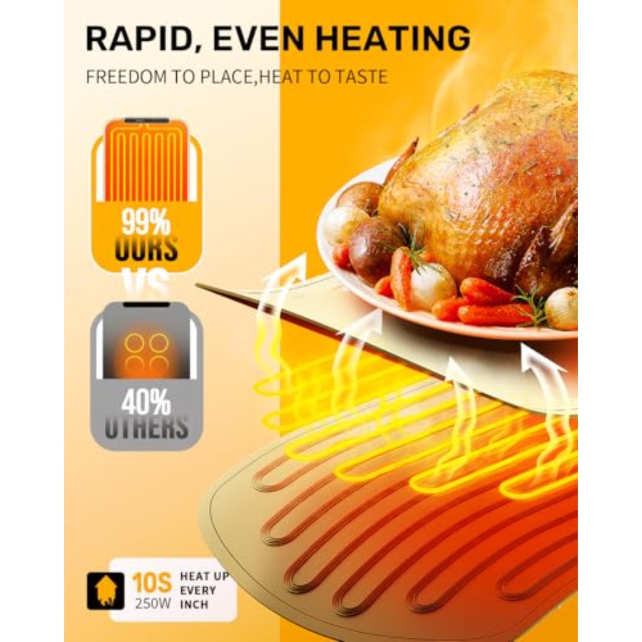 Warming Mat for Food, VEPOKA F - Food & Snacks Pdf บทวิจารณ์และราคา