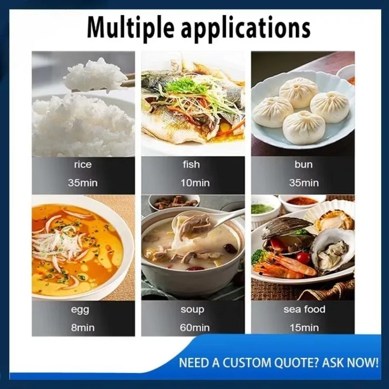 Commercial Kitchen Equipment G - Food & Snacks Pdf บทวิจารณ์และราคา
