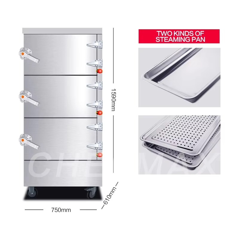 Commercial Electric Gas Food R - Food & Snacks Pdf บทวิจารณ์และราคา