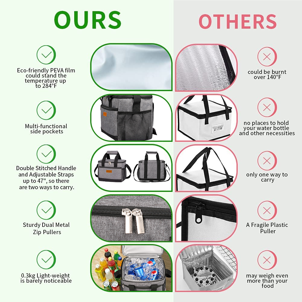 Portable Food Delivery Insulat - Food Snacks Delivery บทวิจารณ์และราคา