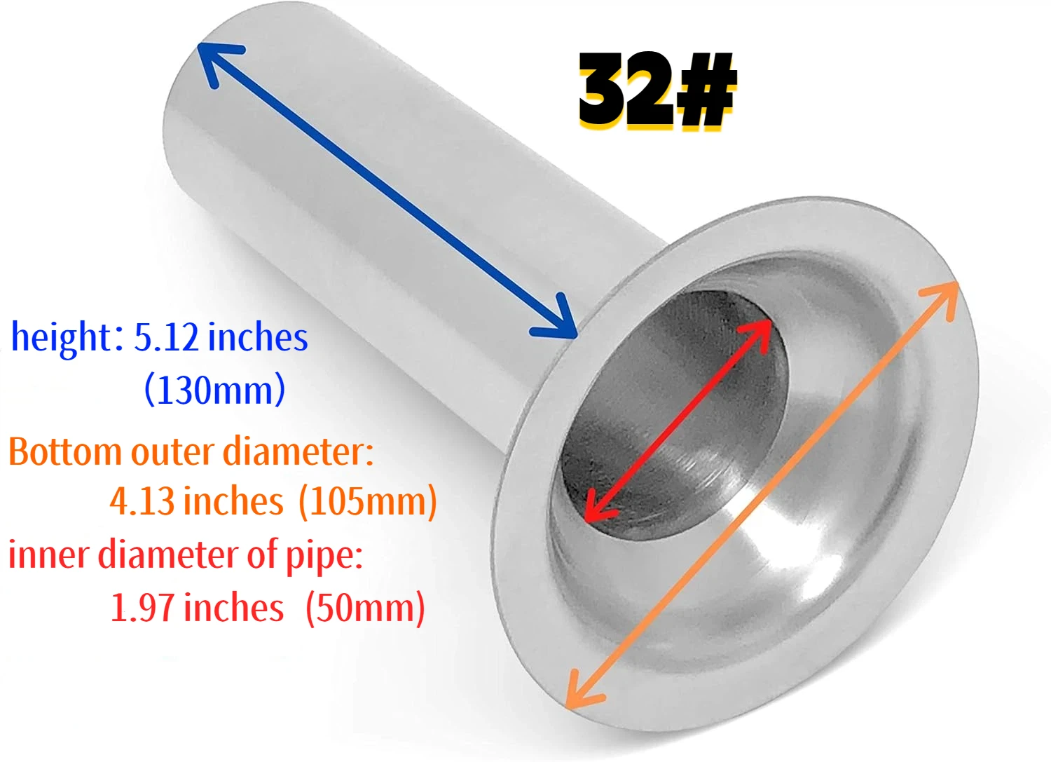 22 # 32 # meat grinder stainle - Food & Snacks Pdf บทวิจารณ์และราคา